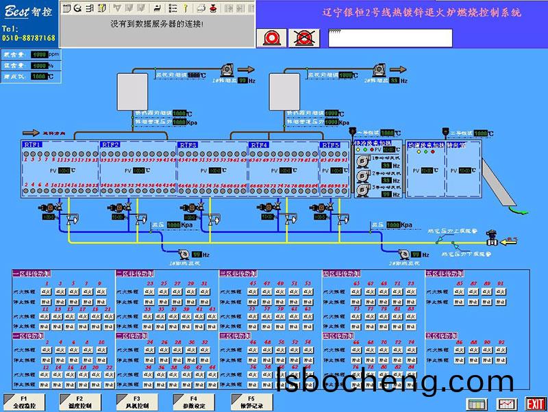 計算機(ji)畫(hua)麵