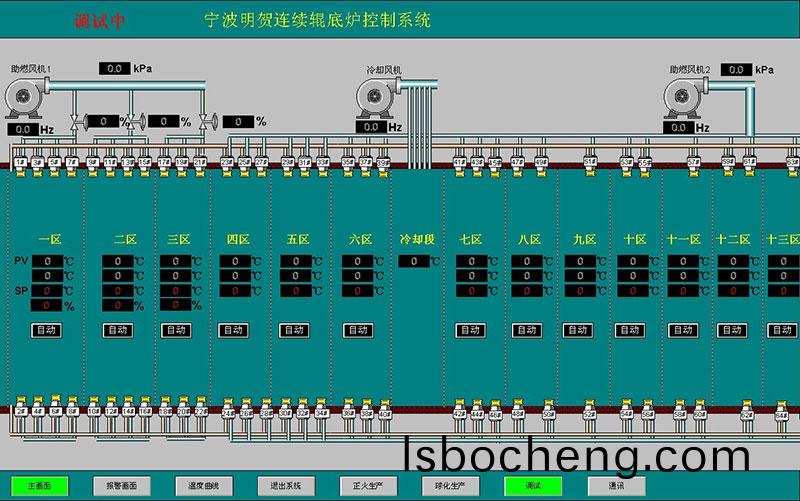 計算機畫(hua)麵(mian)
