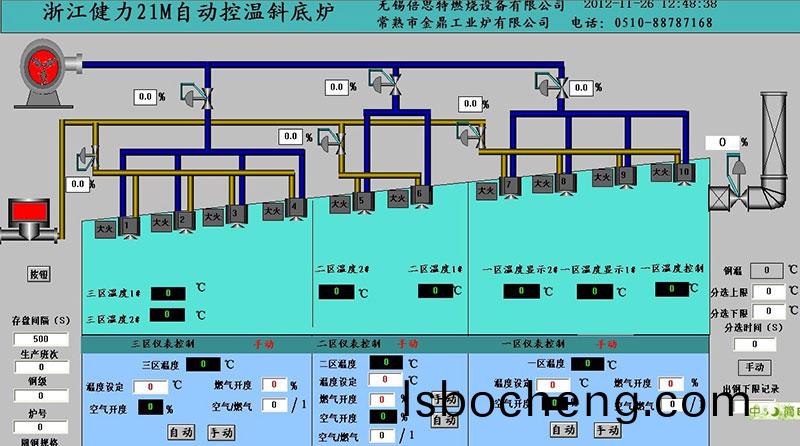 計(ji)算機(ji)畫(hua)麵(mian)