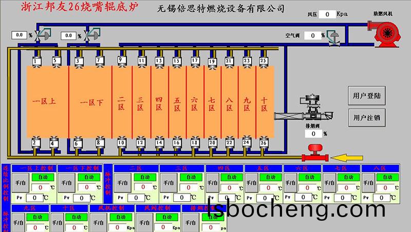 計(ji)算(suan)機(ji)畫(hua)麵